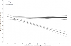 chart4