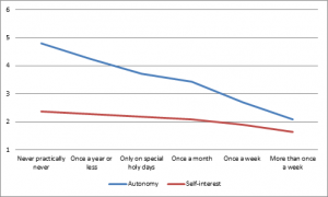 morality_blog