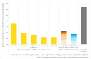 jpeg-amended-graph-for-gmlw-igau-blog